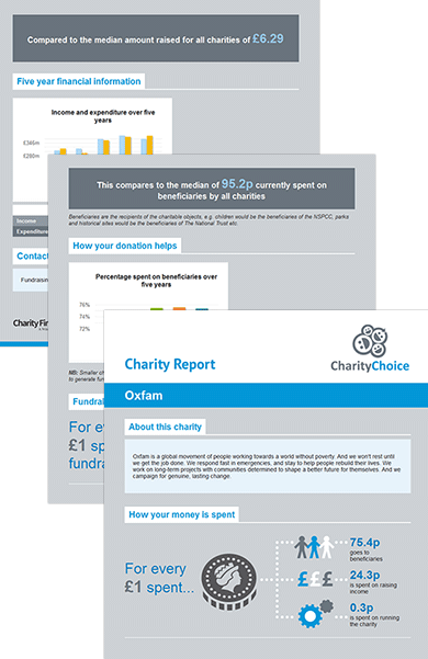 Oxfam example Charity Choice report image.png